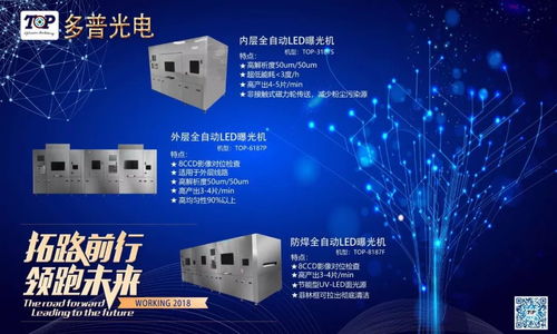 多普光電 相約1r01,攜最新全自動曝光設備來襲